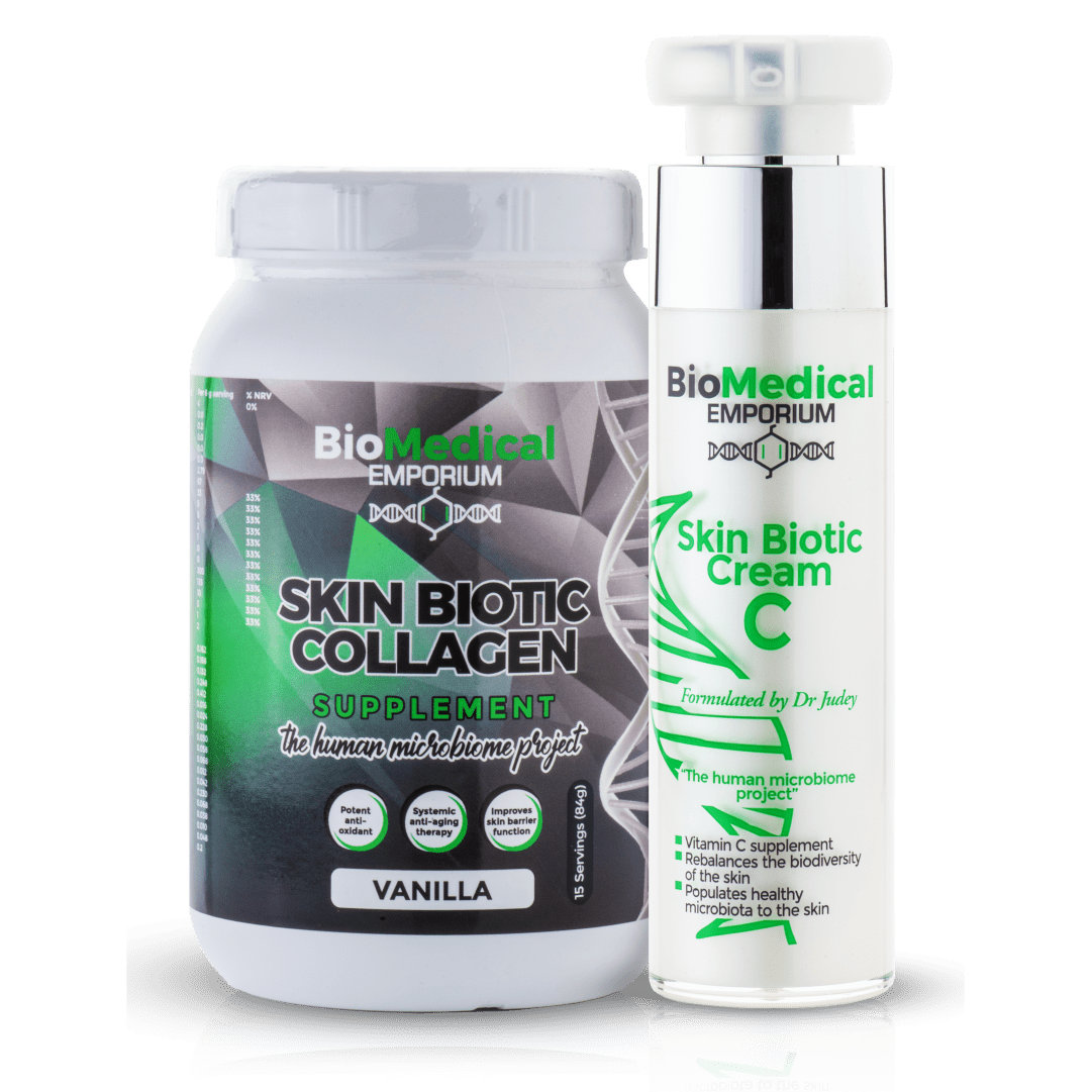 Systemic & Topical Skin Control